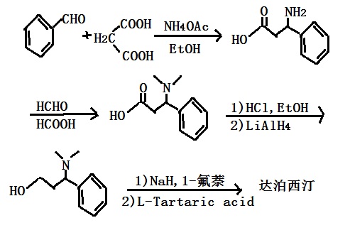 以苯甲醛为原料合成达泊西汀的路线